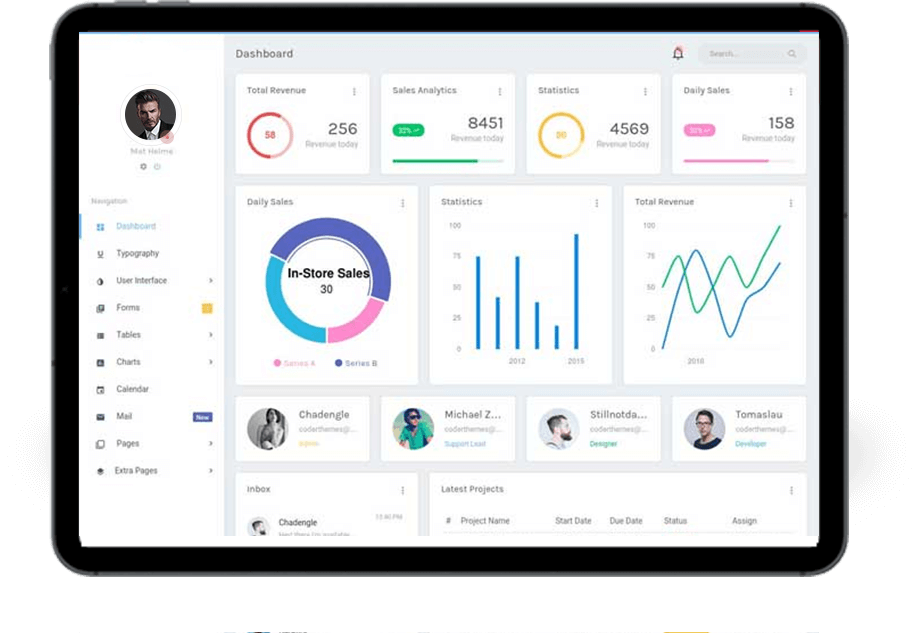 Quota Business Enterprise Enterprise Dashboard